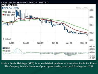 ARAFURA PEARLS HOLDINGS LIMITED Arafura Pearls Holdings (APB) is an established producer of Australian South Sea Pearls. The Company is in the business of pearl oyster hatchery and pearl farming since 1998.  