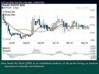 ATLAS SOUTH SEA PEARL LIMITED Atlas South Sea Pearl (ATP) is an established producer of the pearls having its business operations in Australia and Indonesia. 