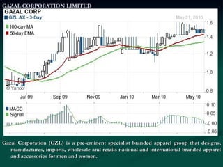 GAZAL CORPORATION LIMITED Gazal Corporation (GZL) is a pre-eminent specialist branded apparel group that designs, manufactures, imports, wholesale and retails national and international branded apparel and accessories for men and women.  
