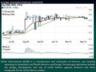GLOBE INTERNATIONAL LIMITED Globe International (GLB) is a manufacturer and wholesaler of footwear and clothing operating in Australasia and North America and Europe. Its principal operations include the design, development and sale of youth fashion apparel, footwear and skate hardgoods for the Action Sports market.  