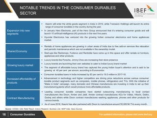 Consumer Durables Sector Report - April 2019 | PDF