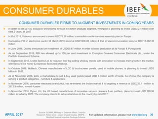 3030APRIL 2017
Source: CEAMA, Ministry of External Affairs, TechSci
Research; Notes: LCD - Liquid Crystal Display, MSIPS -
Modified Special Incentive Package Scheme
CONSUMER DURABLES FIRMS TO AUGMENT INVESTMENTS IN COMING YEARS
CONSUMER DURABLES
In order to set up 100 exclusive showrooms for built in kitchen products segment, Whirlpool is planning to invest USD3.27 million over
next 2 years, till 2017
In Oct 2015, Videocon announced to invest USD76.38 million to establish mobile handset assembly plant in Punjab
Cumulative FDI in electronics sector till March 2016 stood at USD1636.03 million & that in telecommunication stood at USD18,382.35
million
In June 2016, Godrej announced an investment of USD29.87 million in order to boost production at its Punjab & Pune plants
As on September 2016, RBI has allowed up to 100 per cent investment in Crompton Greaves Consumer Electricals Ltd., under the
Portfolio Investment Scheme.
In September 2016, United Spirits Ltd. to relaunch their top selling whiskey brands with innovation to increase their growth in the market,
with flavours like honey & espresso flavoured whiskeys.
In October 2016, Holitech, Chinese manufacturer of LCD & touchscreen panels, used in mobile phones, is planning to invest USD1
billion in 2017.
As of November 2016, Zefo, a marketplace to sell & buy used goods raised USD 6 million worth of funds. As of now, the company is
serving 2 product categories – furniture & appliances.
In November 2016, consumer electronic brand Akai, has re-entered the Indian market & is targeting a revenue of USD223.11 million to
297.53 million, in next 4 years
In November 2016, Dyson Ltd, the UK based manufacturer of innovative vacuum cleaners & air purifiers, plans to invest USD 190.96
million in India by 2021. The company intends to setup retail store in the country by mid-2017.
For updated information, please visit www.ibef.org
 