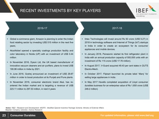 For updated information, please visit www.ibef.orgConsumer Durables23
RECENT INVESTMENTS BY KEY PLAYERS
2016-17
 Global e-commerce giant, Amazon is planning to enter the Indian
food retailing sector by investing US$ 515 million in the next five
years.
 AkzoNobel opened a specialty coatings production facility and
color laboratory in Noida (UP) with an investment of US$ 0.44
million
 In November 2016, Dyson Ltd, the UK based manufacturer of
innovative vacuum cleaners and air purifiers, plans to invest US$
190.96 million in India by 2021.
 In June 2016, Godrej announced an investment of US$ 29.87
million in order to boost production at its Punjab and Pune plants
 In November 2016, consumer electronic brand Akai, has re-
entered the Indian market and is targeting a revenue of US$
223.11 million to 297.53 million, in next 4 years
Source: Company websites, Aranca Research
Notes: R&D - Research and Development, MSIPS - Modified Special Incentive Package Scheme, Ministry of External Affairs
2017-18
 Intex Technologies will invest around Rs 60 crore (US$ 9.27) in
2018 in technology software and Internet of Things (IoT) startups
in India in order to create an ecosystem for its consumer
appliances and mobile devices.
 In January 2018, Panasonic started its first refrigerator plant in
India with an annual production capacity of 500,000 units with an
investment of Rs 115 crore (US$ 17.76 million).
 In August 2017, V-Guard acquired 49.43 per cent stake in GUTS
Electro-Mech.
 In October 2017, Flipkart launched its private label ‘Marq’ for
selling large appliances in India.
 In May 2017 Havells completed acquisition of Lloyd consumer
durables business for an enterprise value of Rs 1,600 crore (US$
248.2 million)
 