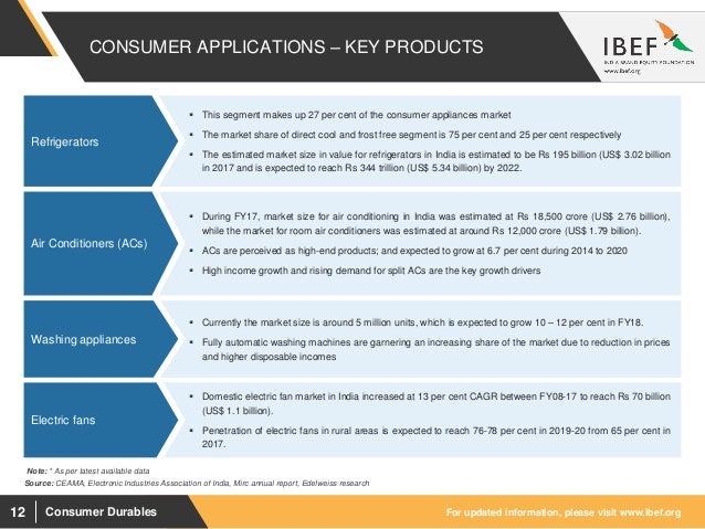 Dissertation reports picture