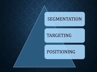 SEGMENTATION
TARGETING
POSITIONING
 
