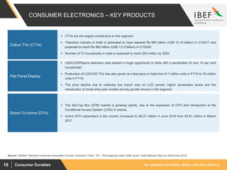 For updated information, please visit www.ibef.orgConsumer Durables10
CONSUMER ELECTRONICS – KEY PRODUCTS
 CTVs are the largest contributors to this segment
 Television industry in India is estimated to have reached Rs 660 billion (US$ 10.19 billion) in CY2017 and
projected to reach Rs 862 billion (US$ 13.31billion) in CY2020.
 Number of TV households in India is expected to reach 200 million by 2020.
Colour TVs (CTVs)
Source: CEAMA, Electronic Industries Association of India, Economic Times, *EY – Re-imagining India’s M&E sector, Draft National Policy on Electronics 2018
 LED/LCD/Plasma television sets present a huge opportunity in India with a penetration of only 14 per cent
households*.
 Production of LCD/LED TVs has also grown at a fast pace in India from 8.7 million units in FY15 to 16 million
units in FY18.
 The price decline due to relatively low import duty on LCD panels, higher penetration levels and the
introduction of small entry-size models are key growth drivers in the segment.
Flat Panel Display
 The Set-Top Box (STB) market is growing rapidly, due to the expansion of DTH and introduction of the
Conditional Access System (CAS) in metros.
 Active DTH subscribers in the country increased to 69.37 million in June 2018 from 63.61 million in March
2017.
Direct-To-Home (DTH)
 