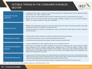 For updated information, please visit www.ibef.orgConsumer Durables15
 Rentals of home appliances are growing in urban areas of India due to free add-on services like relocation and periodic
maintenance which are not available in the ownership model.
 Start-ups like Rentomojo, Furlenco and Rentickle have come up in this space and offer rentals on furniture, appliances
and other products.
 Growing number of HNI’s and women in workforce is boosting demand for luxury products
 Luxury brands like Porsche, Jimmy Choo are increasing their store presence
 Luxury brands are launching their own websites to cater to Indian luxury brand market
 In September 2018, Voltas, a company of the Tata Group, launched its ‘Voltas Beko’ brand of home appliances through
a joint venture with Turkish company Arcelik.
 Micromax plans to invest US$ 89.25 million by 2020 for transforming itself into a consumer electronics company.
 Between FY13-18, free cash with Indian consumer durable companies increased at 19 per cent CAGR, leading to
organic and inorganic expansion along with consolidation.
NOTABLE TRENDS IN THE CONSUMER DURABLES
SECTOR
Expansion into new
segments
Source: CEAMA, India Retail Report, Aranca Research, Business Line, IMAP India, Economic Times
Shared Economy
Growing luxury market
 Consumer durables loans in India increased by 83 per cent to 19.5 million in 2017-18.
 Advancement in technology and higher competition are driving price reductions across various consumer durable
product segments such as computers, mobile phones, refrigerators and TVs. With the initiative of “Make in India”
campaign, many domestic and Chinese manufactures are investing in India to set up their manufacturing plants which
would produce more affordable products. India is now the world’s second largest mobile phone manufacturer with
presence of 120 factories as of July 2018.
Increased affordability of
products
 Leading consumer durable companies have started outsourcing manufacturing to local contact manufacturers like Dixon,
Amber and Jabil. Amber contract manufactures ACs for Voltas, Hitachi, Daikin, Godrej and others while Dixon contract
manufactures washing appliances, phones and other products for various brands.
 As of June 2018, Xiaomi has also partnered with Dixon to manufacture around 55,000 Mi TVs every month.
Contract Manufacturing
 