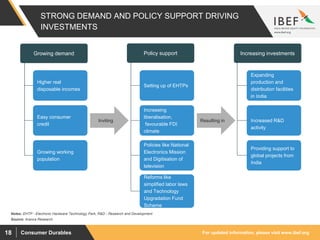 For updated information, please visit www.ibef.orgConsumer Durables18
STRONG DEMAND AND POLICY SUPPORT DRIVING
INVESTMENTS
Source: Aranca Research
Inviting Resulting in
Growing demand Policy support Increasing investments
Higher real
disposable incomes
Easy consumer
credit
Growing working
population
Setting up of EHTPs
Increasing
liberalisation,
favourable FDI
climate
Policies like National
Electronics Mission
and Digitisation of
television
Expanding
production and
distribution facilities
in India
Increased R&D
activity
Providing support to
global projects from
India
Reforms like
simplified labor laws
and Technology
Upgradation Fund
Scheme
Notes: EHTP - Electronic Hardware Technology Park, R&D - Research and Development
 