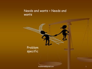 1
Needs and wants = Needs and
wants
Problem
specific
tksabarwal@gmail.com
 
