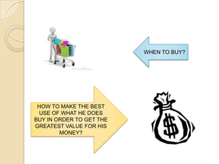 WHEN TO BUY?
HOW TO MAKE THE BEST
USE OF WHAT HE DOES
BUY IN ORDER TO GET THE
GREATEST VALUE FOR HIS
MONEY?