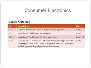Consumer Electronics.pdf electronic and telecommunications | PDF