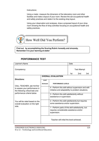 Instructions: 
Using a meter, measure the dimension of the laboratory room and other 
facilities and make a layout of your room. Review the set occupational health 
and safety practices and relate it to the existing shop layout. 
Using your observation and analyses, draw a proposed layout of your shop 
room showing the flow of shop activities focusing on occupational health and 
safety practices. 
How Well Did You Perform? 
Find out by accomplishing the Scoring Rubric honestly and sincerely. 
Remember it is your learning at stake! 
PERFORMANCE TEST 
Learner's Name Date 
Competency: 
Test Attempt 
1st 2nd 3rd 
Directions: 
CALL TEACHER, ask him/her 
to assess your performance in 
the following critical task and 
performance criteria below 
You will be rated based on the 
overall evaluation on the right 
side. 
OVERALL EVALUATION 
Level 
Achieved 
PERFORMANCE LEVELS 
4 - Perform this skill without supervision and with 
initiative and adaptability to problem situations. 
3 - Perform this skill satisfactorily without 
assistance or supervision. 
2 - Perform this skill satisfactorily but requires 
some assistance and/or supervision. 
1 - Perform parts of this skill satisfactorily, but 
requires considerable assistance and/or 
supervision. 
Teacher will initial the level achieved. 
CONSUMER ELECTRONICS SERVICING 124 
K to 12 – Technology and Livelihood Education 
 