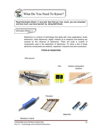 What Do You Need To Know? 
Read Information Sheet 1.1 very well then find out how much you can remember 
and how much you have learned by doing Self-Check. 
Information Sheet 1.1 
Electronics is a branch of technology that deals with many applications. Audio 
electronics, video electronics, digital, medical up to weapons and banking are 
covered by the influence of electronics. There are quite a number of 
components used in the application of electronics. To name a few of these 
electronic components are resistors, capacitors, inductors and semi-conductors. 
TYPES OF RESISTORS 
Wire-wound 
Film Carbon-composition 
resistors 
Precision 
Metal-film 
Resistors in band 
CONSUMER ELECTRONICS SERVICING 26 
K to 12 – Technology and Livelihood Education 
 