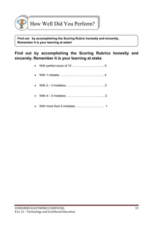 How Well Did You Perform? 
Find out by accomplishing the Scoring Rubric honestly and sincerely. 
Remember it is your learning at stake! 
Find out by accomplishing the Scoring Rubrics honestly and 
sincerely. Remember it is your learning at stake 
 With perfect score of 10 ………………………….. 5 
 With 1 mistake …………………………………….. 4 
 With 2 – 3 mistakes…………………………………3 
 With 4 – 5 mistakes ……………………………….. 2 
 With more than 5 mistakes ………………………. 1 
CONSUMER ELECTRONICS SERVICING 33 
K to 12 – Technology and Livelihood Education 
 