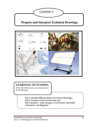 LESSON 3 
Prepare and Interpret Technical Drawings 
LEARNING OUTCOMES: 
At the end of this Lesson, you are expected to 
do the following: 
LO 1. identify different kinds of technical drawings; 
LO 2. interpret technical drawing; and 
LO 3. prepare/ make changes on electrical/ electronic 
schematics and diagrams. 
CONSUMER ELECTRONICS SERVICING 54 
K to 12 – Technology and Livelihood Education 
 