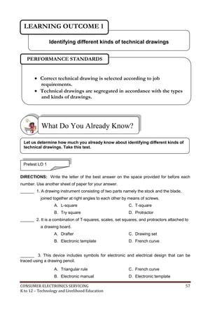 LEARNING OUTCOME 1 
Identifying different kinds of technical drawings 
PERFORMANCE STANDARDS 
 Correct technical drawing is selected according to job 
requirements. 
 Technical drawings are segregated in accordance with the types 
and kinds of drawings. 
What Do You Already Know? 
Let us determine how much you already know about identifying different kinds of 
technical drawings. Take this test. 
Pretest LO 1 
DIRECTIONS: Write the letter of the best answer on the space provided for before each 
number. Use another sheet of paper for your answer. 
______ 1. A drawing instrument consisting of two parts namely the stock and the blade, 
joined together at right angles to each other by means of screws. 
A. L-square C. T-square 
B. Try square D. Protractor 
______ 2. It is a combination of T-squares, scales, set squares, and protractors attached to 
a drawing board. 
A. Drafter C. Drawing set 
B. Electronic template D. French curve 
______ 3. This device includes symbols for electronic and electrical design that can be 
traced using a drawing pencil. 
A. Triangular rule C. French curve 
B. Electronic manual D. Electronic template 
CONSUMER ELECTRONICS SERVICING 57 
K to 12 – Technology and Livelihood Education 
 