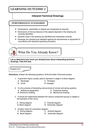 LEARNING OUTCOME 2 
Interpret Technical Drawings 
PERFORMANCE STANDARDS 
 Components, assemblies or objects are recognized as required. 
 Dimensions of the key features of the objects depicted in the drawing are 
correctly identified. 
 Symbols used in the drawing are identified and interpreted correctly. 
 Drawings are checked and validated against job requirements or equipment in 
accordance with standard operating procedure. 
What Do You Already Know? 
Let us determine how much you already know about interpreting technical 
drawings. Take this test. 
Pretest LO 2 
Directions: Answer the following questions. Write the letter of the best answer. 
1. A geometric figure usually used to represent a stage in a block diagram. 
A. Rectangle C. Pentagon 
B. Circle D. Hexagon 
2. It is the process of illustrating various kinds of circuits and wiring systems. 
A. Reference designation C. Freehand drawing 
B. Electronic Drafting D. Mechanical drawing 
3. It shows the relationship between the various component groups or stages in 
the operation of the circuit. 
A. Wiring diagram C. Pictorial diagram 
B. Block diagram D. Schematic diagram 
4. Another name for connection diagram. 
A. Wiring diagram C. pictorial diagram 
B. Block diagram D. schematic diagram 
CONSUMER ELECTRONICS SERVICING 75 
K to 12 – Technology and Livelihood Education 
 