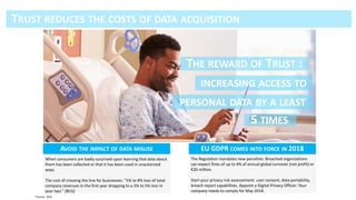 *Source : BCG
When consumers are badly surprised upon learning that data about
them has been collected or that it has been used in unautorized
ways.
The cost of crossing the line for businesses: “5% to 8% loss of total
company revenues in the first year dropping to a 3% to 5% loss in
year two.” (BCG)
The Regulation mandates new penalties: Breached organizations
can expect fines of up to 4% of annual global turnover (not profit) or
€20 million.
Start your privacy risk assessement: user consent, data portability,
breach report capabilities. Appoint a Digital Privacy Officer: Your
company needs to comply for May 2018.
 