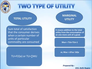 Consumer equilibrium | PPTX