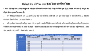 Budget line or Price Line बजट रेखा या कीमत रेखा
• बजट रेखा वि रेखा िै जो दो वस्तुओां क
े गवगभन्न िांयोिोां को प्रकट करती िै गजन्हें उपभोक्ता एक दी हुई मौगिक आय तथा दो वस्तुओां की
दी हुई कीमत पर खरीद िकता िै।
• मान लीवजए उपभोक्ता की आय 4.00 रुपये है, बह िेबोां तथा िांतरोां पर अपनी िारी आय खचण करना चाहता है। िांतरे की कीमत 50 पैिे प्रवत
िांतरा तथा िेब की कीमत 1.00 रुपया प्रवत िेब है।
• यवद उपभोक्ता क
े वल िांतरे खरीदना चाहता हे तो वह अपनी 4 रुपये की वनवित आय िे अवधक िे अवधक 8 िांतरे खरीद िकता है। यवद उपभोक्ता
क
े वल िेब ही खरीदना चाहता है तो अवधक िे अवधक 4 िेब खरीद िकता है। िेबोां तथा िांतरोां की इन िीमाओां क
े बीच बनने वाले कई िांयोग जैिे 6 िांतरे
1िेब, 4 िांतरे 2 िेब, 2 िांतरे 3 िेब भी खरीद िकता है।
वैकल्पिक उपभोि िांभावनाए (Alternative Consumption possibilities)
िांयोि आय (income) रुपये िेब
कीमत 1.00 रुपया प्रवत िेब
िांतरे
कीमत 50 पैिे प्रवत िांतरा
A 4.00 0 8
B 4.00 1 6
C 4.00 2 4
D 4.00 3 2
E 4.00 4 0
 