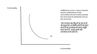 X-Commodity
Y-Commodity
Indifference curve is a locus of points,
various combinations of two
commodities (X and Y) which provide
the same level of satisfaction (U1) to
the consumers
“एक तटस्थता वक्र वबांदुओां का वह पथ है,
जो वस्तुओां क
े उन ववर्ेष िांयोगोां को प्रकट
करता है जो उपभोक्ता को िमान िांतुवि
प्रदान करते हैं, अतएवां इनक
े प्रवत
उपभोक्ता तटस्थ होता है।“
U1
 