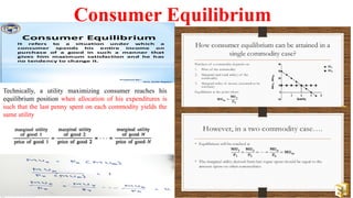 Consumer Equilibrium and Utility Maximization in Economics | PPTX