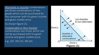 CONSUMER EQUILIBRIUM SPCC_06beee58-3a1e-4713-9054-c39541f674b2_121327.pptx