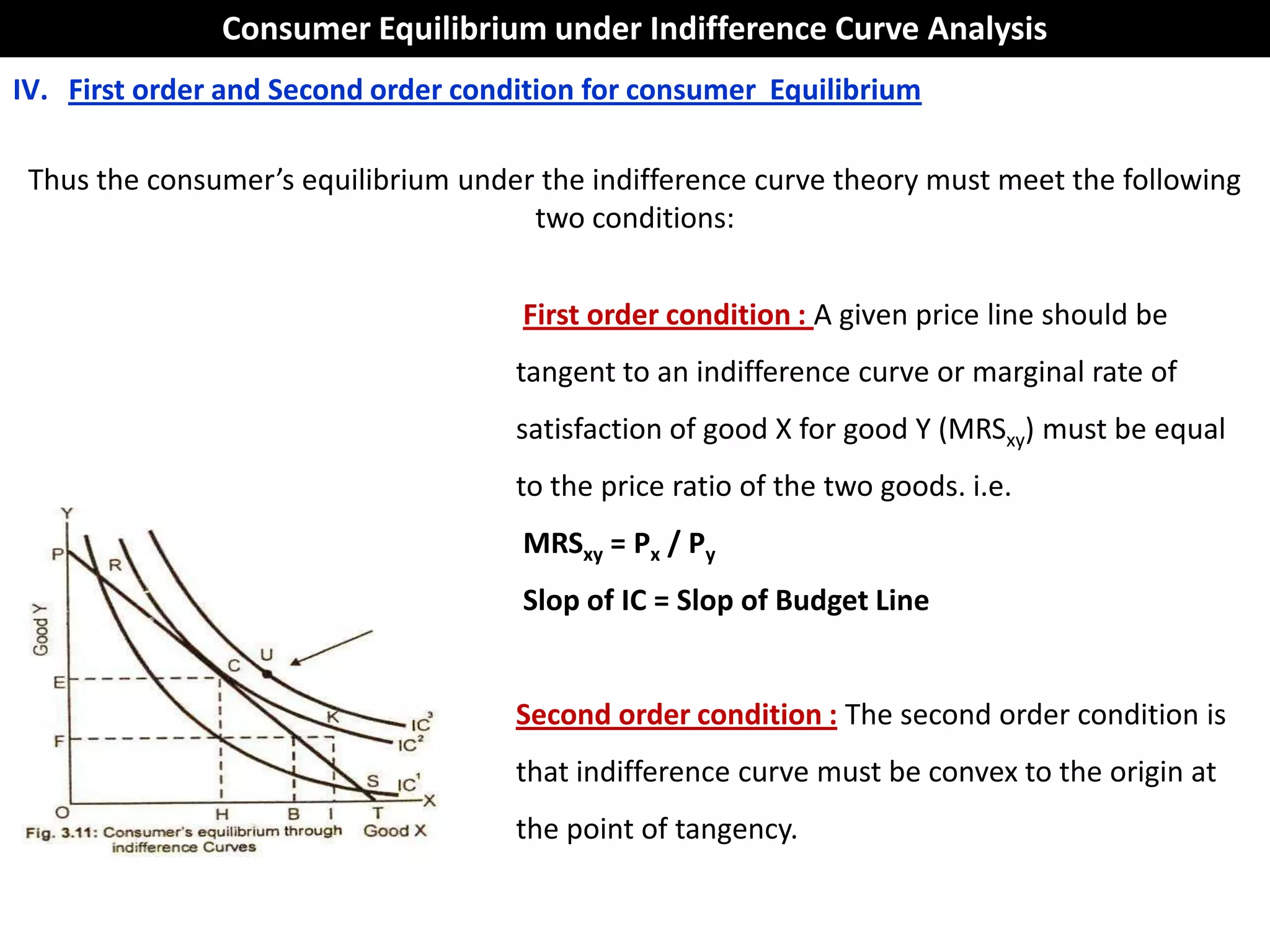 Consumer Equilibrium under Indifference Curve Analysis
IV. First order and Second order condition for consumer Equilibrium

 Thus the consumer’s equilibrium under the indifference curve theory must meet the following
                                      two conditions:


                                      First order condition : A given price line should be
                                     tangent to an indifference curve or marginal rate of
                                     satisfaction of good X for good Y (MRSxy) must be equal
                                     to the price ratio of the two goods. i.e.
                                      MRSxy = Px / Py
                                      Slop of IC = Slop of Budget Line


                                     Second order condition : The second order condition is
                                     that indifference curve must be convex to the origin at
                                     the point of tangency.
 