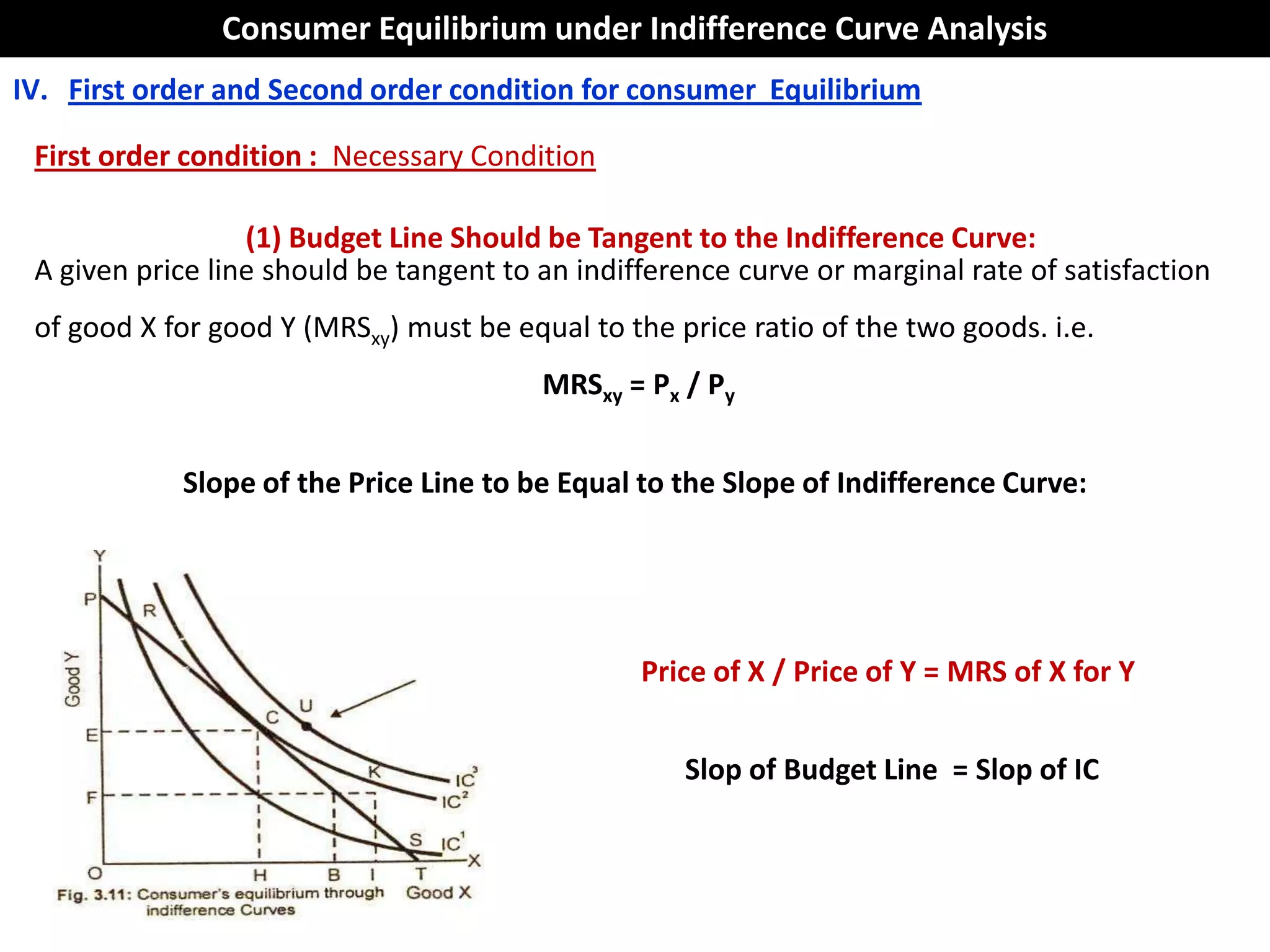Consumer Equilibrium under Indifference Curve Analysis
IV. First order and Second order condition for consumer Equilibrium

 First order condition : Necessary Condition

                  (1) Budget Line Should be Tangent to the Indifference Curve:
 A given price line should be tangent to an indifference curve or marginal rate of satisfaction
 of good X for good Y (MRSxy) must be equal to the price ratio of the two goods. i.e.
                                         MRSxy = Px / Py


            Slope of the Price Line to be Equal to the Slope of Indifference Curve:




                                                 Price of X / Price of Y = MRS of X for Y


                                                    Slop of Budget Line = Slop of IC
 