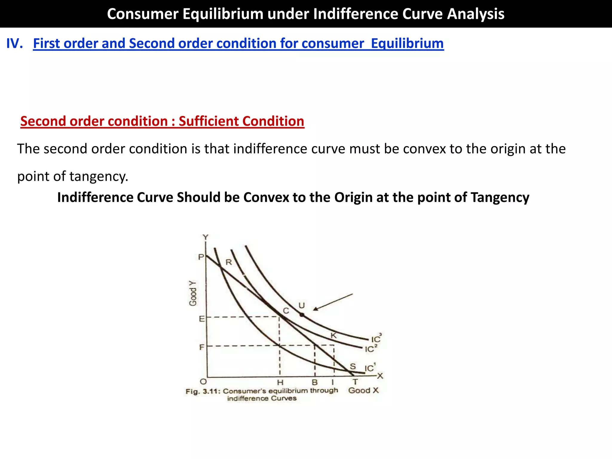 Consumer Equilibrium under Indifference Curve Analysis
IV. First order and Second order condition for consumer Equilibrium




  Second order condition : Sufficient Condition
 The second order condition is that indifference curve must be convex to the origin at the
 point of tangency.
       Indifference Curve Should be Convex to the Origin at the point of Tangency
 