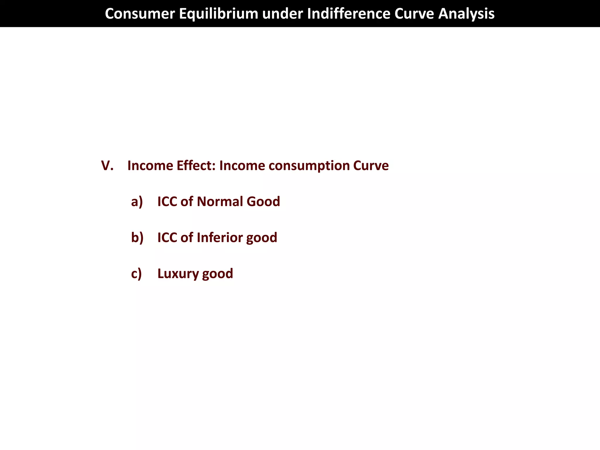 Consumer Equilibrium under Indifference Curve Analysis




V. Income Effect: Income consumption Curve

    a) ICC of Normal Good

    b) ICC of Inferior good

    c)   Luxury good
 