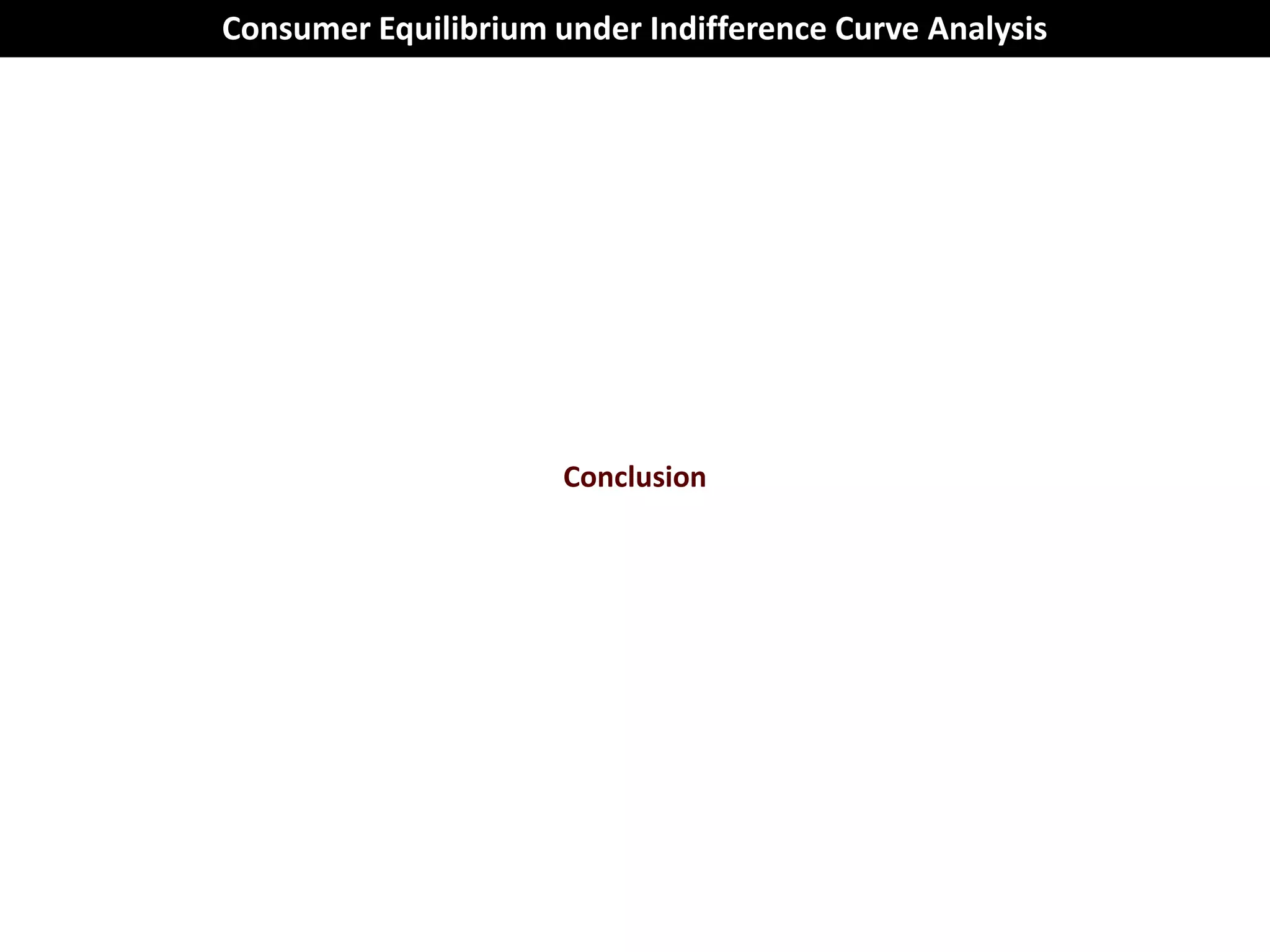 Consumer Equilibrium under Indifference Curve Analysis




                      Conclusion
 