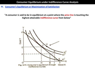 Consumer Equilibrium under Indifference Curve Analysis
IV. Consumer’s Equilibrium or Maximization of Satisfaction


   "A consumer is said to be in equilibrium at a point where the price line is touching the
                    highest attainable indifference curve from below"
 