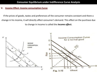 Consumer Equilibrium under Indifference Curve Analysis

V. Income Effect: Income consumption Curve


  If the prices of goods, tastes and preferences of the consumer remains constant and there a
change in his income, it will directly affect consumer’s demand. This effect on the purchase due
                        to change in income is called the income effect.
 