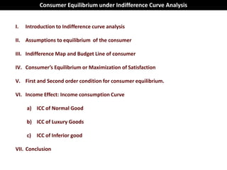 Consumer Equilibrium under Indifference Curve Analysis


I.   Introduction to Indifference curve analysis

II. Assumptions to equilibrium of the consumer

III. Indifference Map and Budget Line of consumer

IV. Consumer’s Equilibrium or Maximization of Satisfaction

V. First and Second order condition for consumer equilibrium.

VI. Income Effect: Income consumption Curve

     a) ICC of Normal Good

     b) ICC of Luxury Goods

     c)   ICC of Inferior good

VII. Conclusion
 