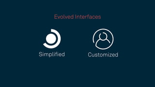 Evolved Interfaces
Simplified Customized
 
