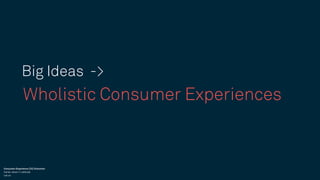Consumer Experience [CX] Evolution
Carter Jenen // Latitude
Lat.co
Learn More & Connect
We, at Latitude, maintain a consta...