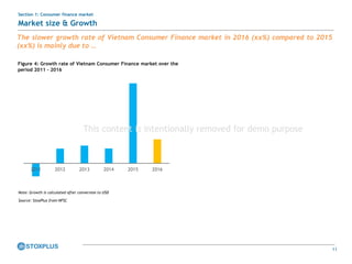 11
Section 1: Consumer finance market
Market size & Growth
The slower growth rate of Vietnam Consumer Finance market in 2016 (xx%) compared to 2015
(xx%) is mainly due to …
Figure 4: Growth rate of Vietnam Consumer Finance market over the
period 2011 - 2016
Source: StoxPlus from NFSC
2011 2012 2013 2014 2015 2016
Note: Growth is calculated after conversion to USD
This content is intentionally removed for demo purpose
 