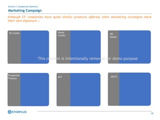 38
Section 2: Competition Dynamics
Marketing Campaign
Although CF companies have quite similar products offered, their marketing strategies mark
their own signature …
FE Credit: Home
Credit:
HD
Saison
Prudential
Finance
ACS JACCS
This content is intentionally removed for demo purpose
 