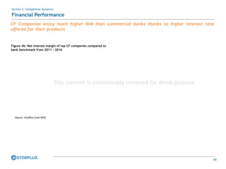 48
Figure 46: Net interest margin of top CF companies compared to
bank benchmark from 2011 - 2016
Source: StoxPlus from NFSC
Section 2: Competition Dynamics
Financial Performance
CF Companies enjoy much higher NIM than commercial banks thanks to higher interest rate
offered for their products
This content is intentionally removed for demo purpose
 