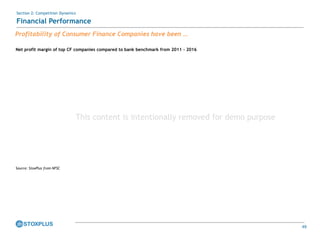 49
Net profit margin of top CF companies compared to bank benchmark from 2011 - 2016
Source: StoxPlus from NFSC
Section 2: Competition Dynamics
Financial Performance
Profitability of Consumer Finance Companies have been …
This content is intentionally removed for demo purpose
 