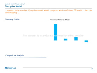 57
Section 3: Which CF Model will rise?
Disruptive Model
Company Profile
Competitive Analysis
… appears to be another disruptive model, which competes with traditional CF model. … has the
advantage of …
Financial performance of Mobivi
This content is intentionally removed for demo purpose
 