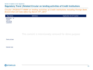 63
Circular 39/2016/TT-NHNN on lending activities of Credit Institutions including Foreign Bank
Branch that will take effect by March 15th, 2017
Key terms Definition Implication for CF market
Definition of
Capital
borrowing
customers
Terms of loan
Interest rate
Section 4: Update on new regulations
Regulatory Trend |Related Circular on lending activities of Credit Institutions
This content is intentionally removed for demo purpose
 