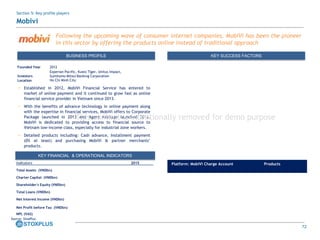 72
Following the upcoming wave of consumer internet companies, MobiVi has been the pioneer
in this sector by offering the products online instead of traditional approach
Source: StoxPlus
• Established in 2012, MobiVi Financial Service has entered to
market of online payment and it continued to grow fast as online
financial service provider in Vietnam since 2013.
• With the benefits of advance technology in online payment along
with the expertise in financial services, MobiVi offers to Corporate
Package launched in 2013 and Agent Package launched 2012.
MobiVi is dedicated to providing access to financial source to
Vietnam low-income class, especially for industrial zone workers.
• Detailed products including: Cash advance, Installment payment
(0% at least) and purchasing MobiVi & partner merchants’
products.
Platform: MobiVi Charge Account Products
Founded Year 2012
Investors
Experian Pacific, Kusto Tiger, Unitus Impact,
Sumitomo Mitsui Banking Corporation
Location Ho Chi Minh City
BUSINESS PROFILE KEY SUCCESS FACTORS
KEY FINANCIAL & OPERATIONAL INDICATORS
Indicators 2015
Total Assets (VNDbn)
Charter Capital (VNDbn)
Shareholder's Equity (VNDbn)
Total Loans (VNDbn)
Net Interest Income (VNDbn)
Net Profit before Tax (VNDbn)
NPL (VAS)
Section 5: Key profile players
Mobivi
This content is intentionally removed for demo purpose
 