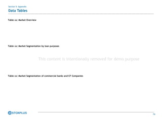 74
Section 5: Appendix
Data Tables
Table xx: Market Overview
Table xx: Market Segmentation by loan purposes
Table xx: Market Segmentation of commercial banks and CF Companies
This content is intentionally removed for demo purpose
 