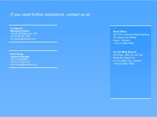 78
‹#›
If you need further assistance, contact us at:
Head Office
5th Floor, Indovina Bank Building
36 Hoang Cau Street
Hanoi, Vietnam
+ 84 (4) 3562 6962
Ho Chi Minh Branch
2nd Floor, 63D Vo Van Tan
Ward 06, District 03
Ho Chi Minh City, Vietnam
+ 84 (8) 3823 3485
Lan Nguyen
Managing Director
+84 (0) 35626962 (ext. 109)
+84 (0) 96 494 6760
lan.nguyen@stoxplus.com
Hanh Hoang
Assistant Manager
+84 (0) 35626962
+84 (0) 91 522 5124
hanh.hoang@stoxplus.com
 