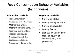 Nutrition Behavior Consumer Food Behaviour & Food Choices 2015 | PDF