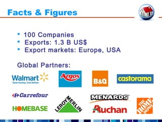 Facts & Figures

   100 Companies
   Exports: 1.3 B US$
   Export markets: Europe, USA

  Global Partners:
 