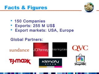 Facts & Figures

   150 Companies
   Exports: 255 M US$
   Export markets: USA, Europe

  Global Partners:
 