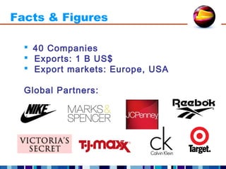 Facts & Figures

   40 Companies
   Exports: 1 B US$
   Export markets: Europe, USA

  Global Partners:
 